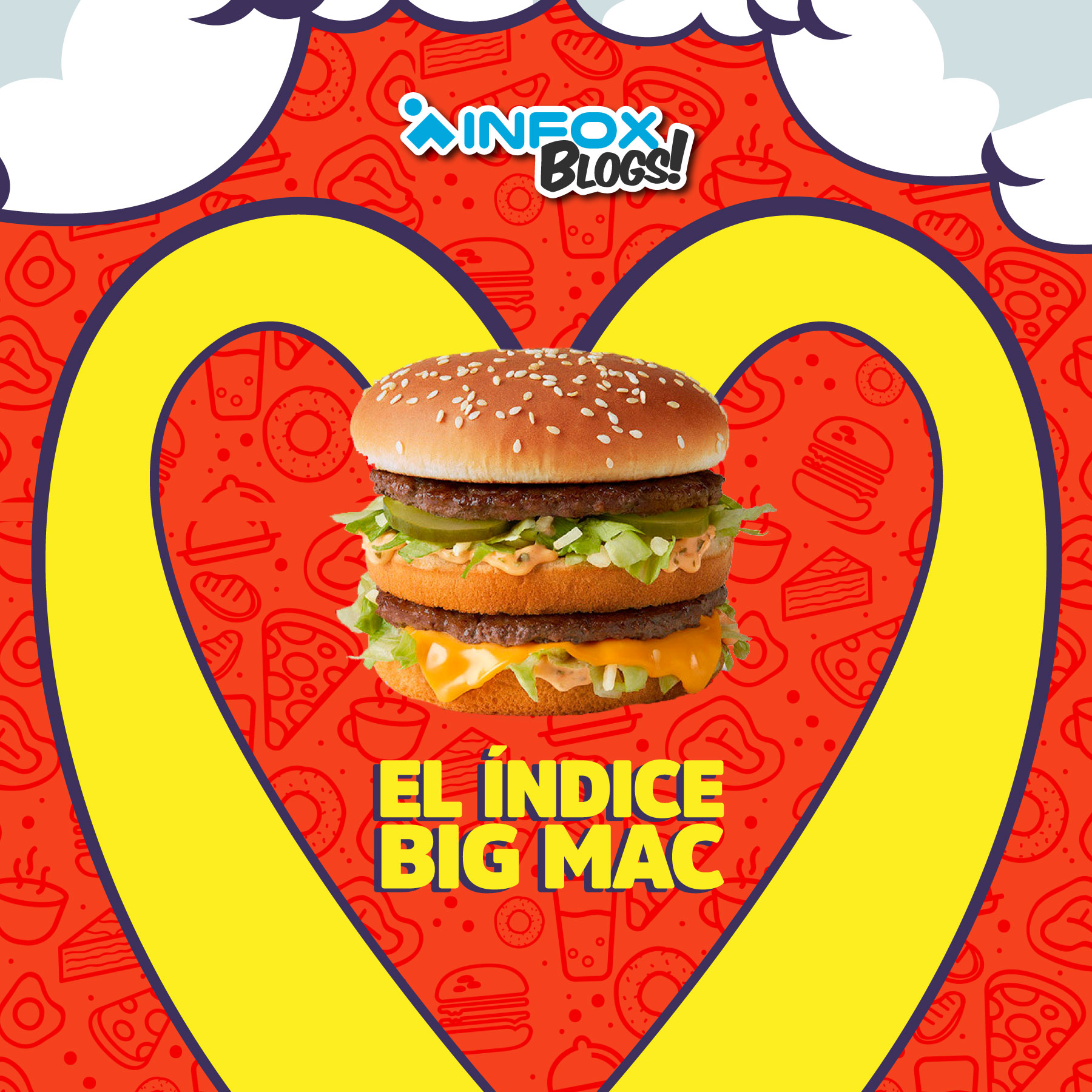 El Índice Big Mac Infox 3238
